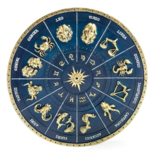 Zodiac Incense Burner